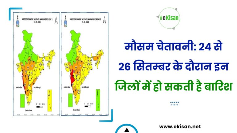 मौसम चेतावनी: 24 से 26 सितम्बर के दौरान इन जिलों में हो सकती है बारिश