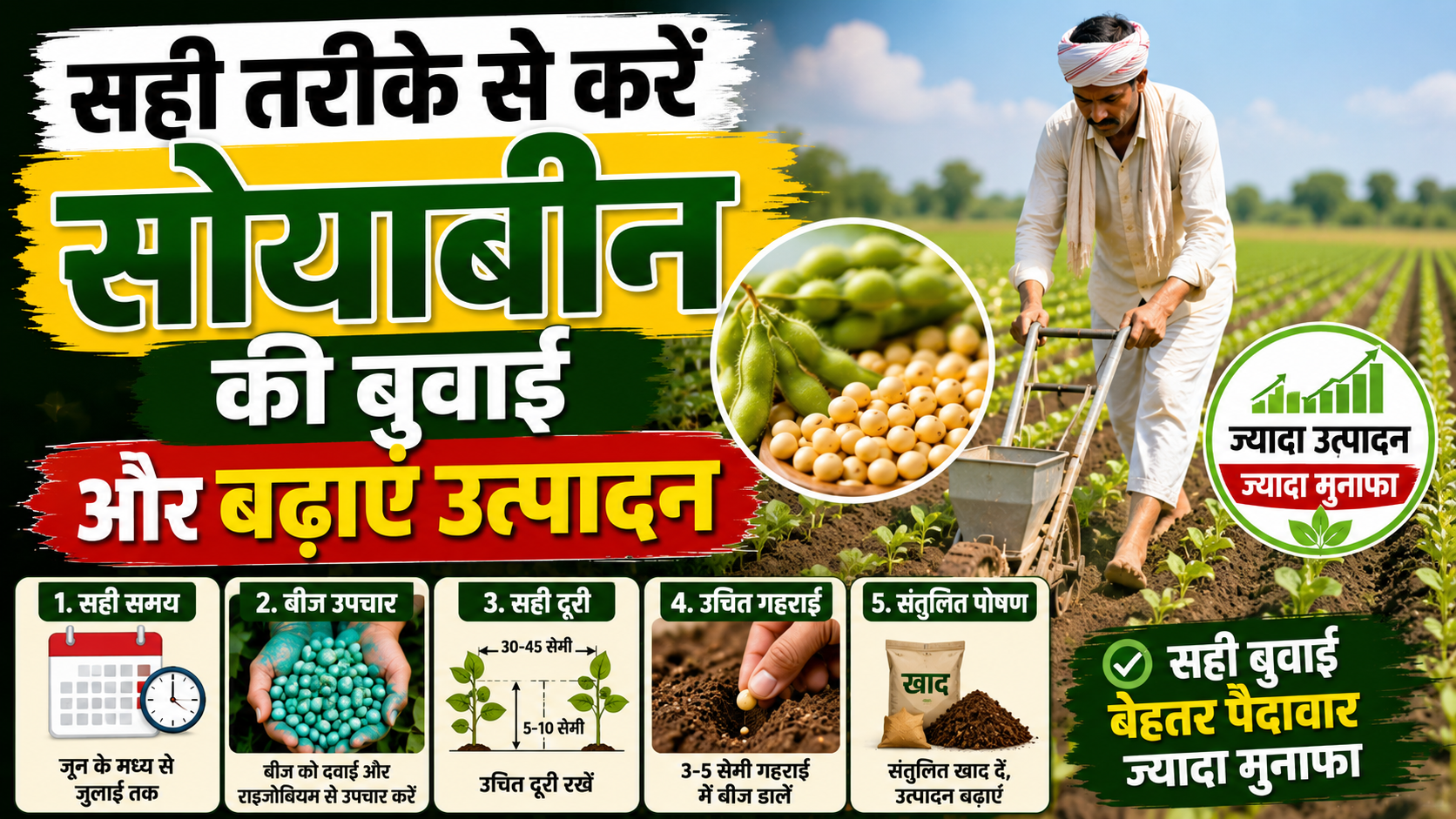 सोयाबीन की बुवाई