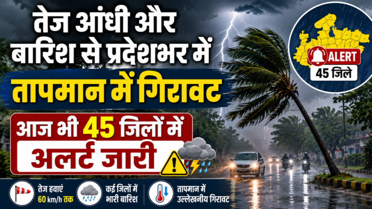 तेज आंधी और बारिश से प्रदेशभर में तापमान में गिरावट, आज भी 45 जिलों में अलर्ट जारी