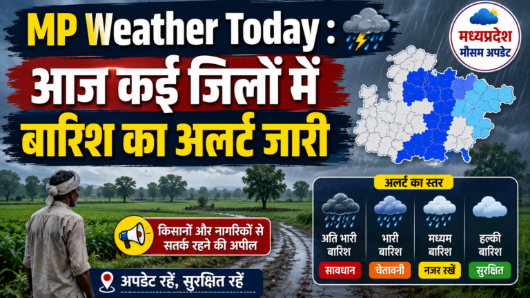 MP Weather Today : आज कई जिलों में बारिश का अलर्ट जारी