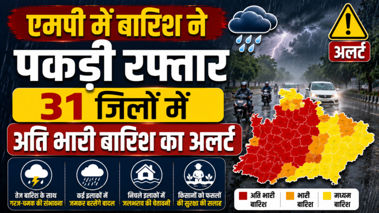 एमपी में बारिश ने पकड़ी रफ्तार, 31 जिलों में अति भारी बारिश का अलर्ट